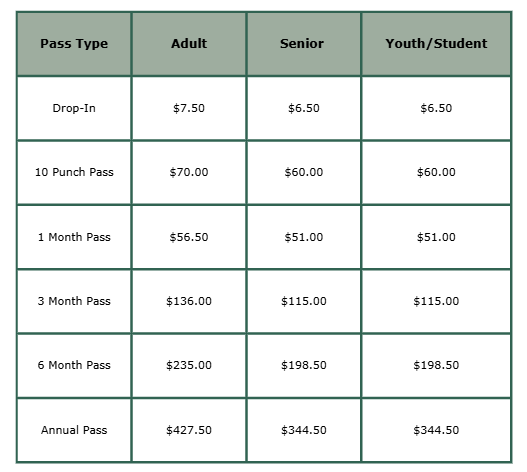 dropin fees